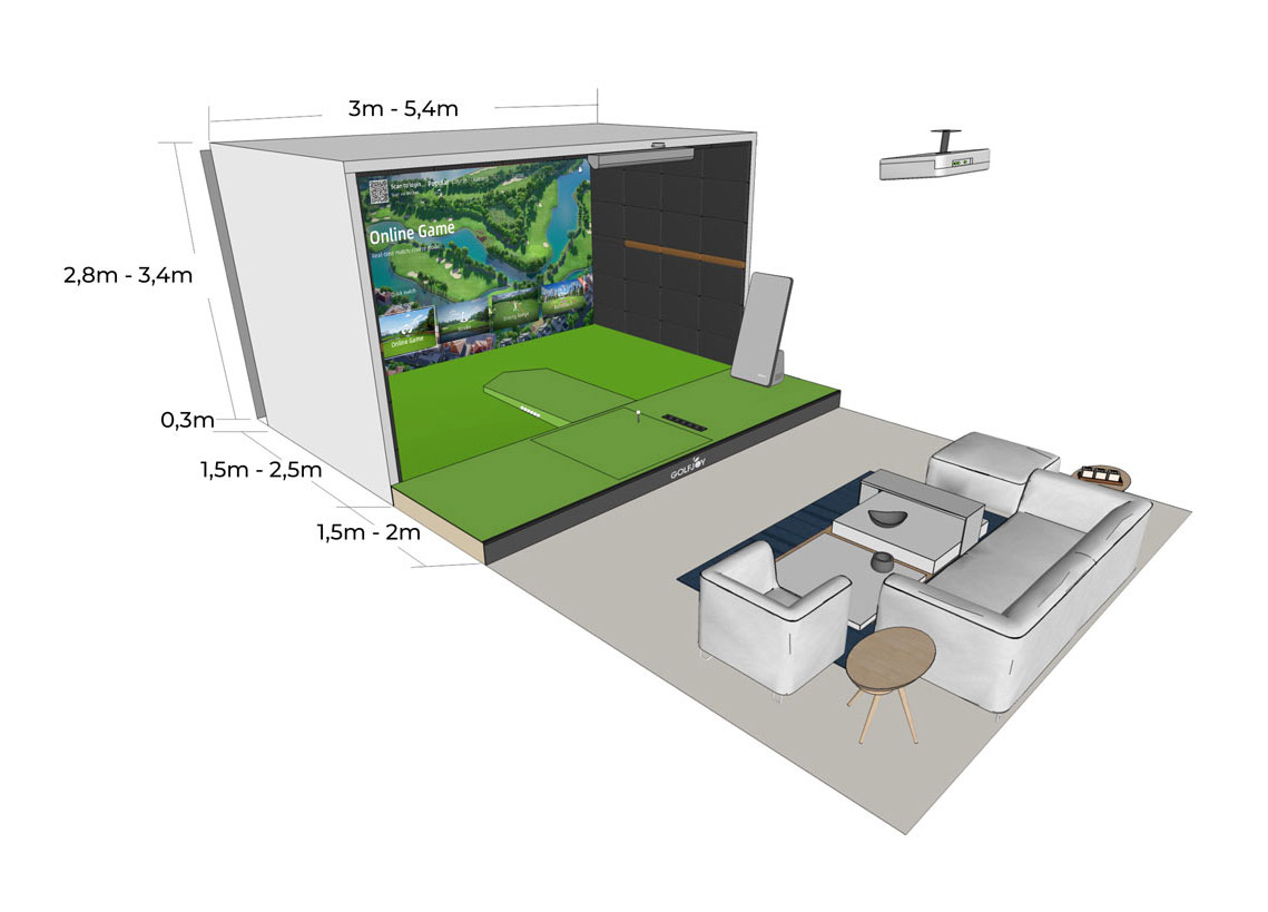 Maßeinheit Platzbedarf Golfsimulatoren